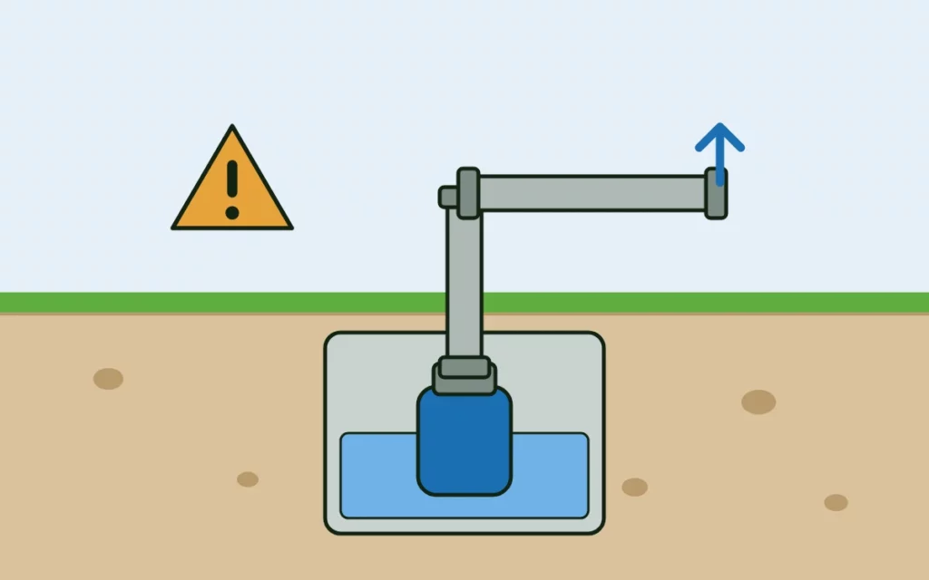 pompe de relevage en panne