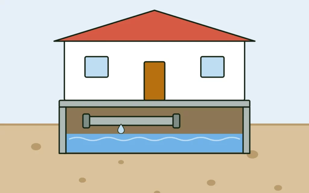 Vide sanitaire humide ou inondé : que faire ?